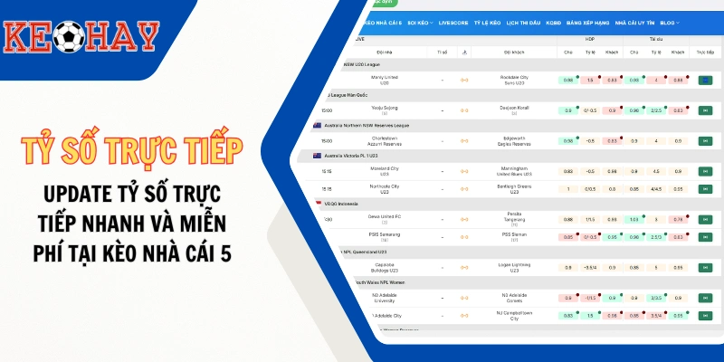 Livescore Bóng Đá - Update Tỷ Số Trực Tiếp Tại KEOHAY
