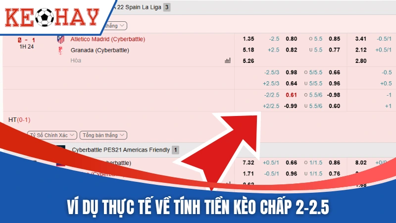 Ví dụ thực tế về tính tiền kèo chấp 2-2.5