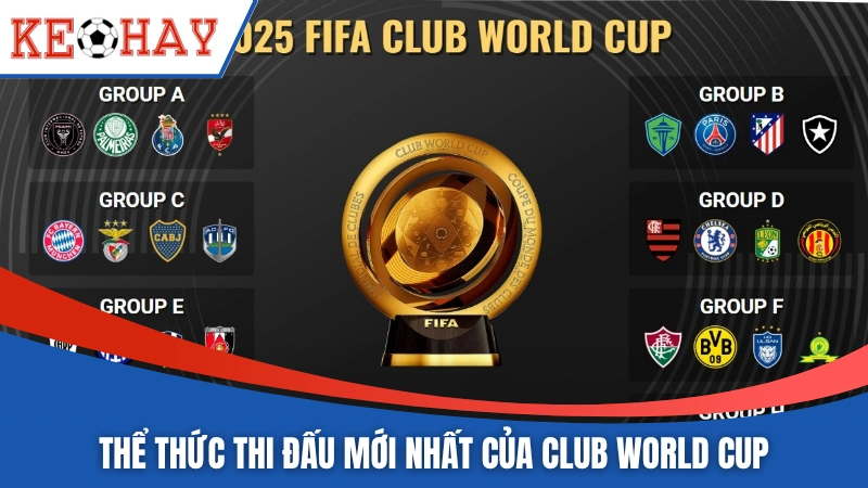 Thể thức thi đấu mới nhất của Club World Cup