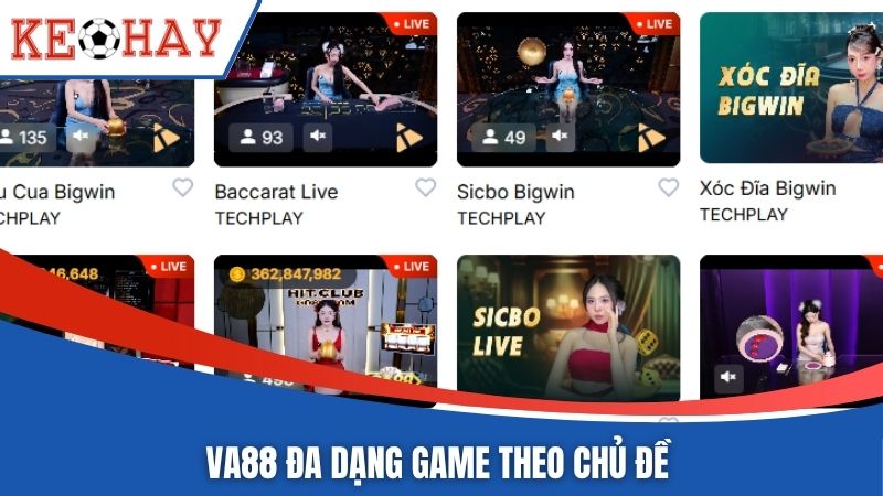 VA88 đa dạng game theo chủ đề 